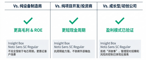 杠杆公司_杠杆公司是什么意思_杠杆公司股票一览表