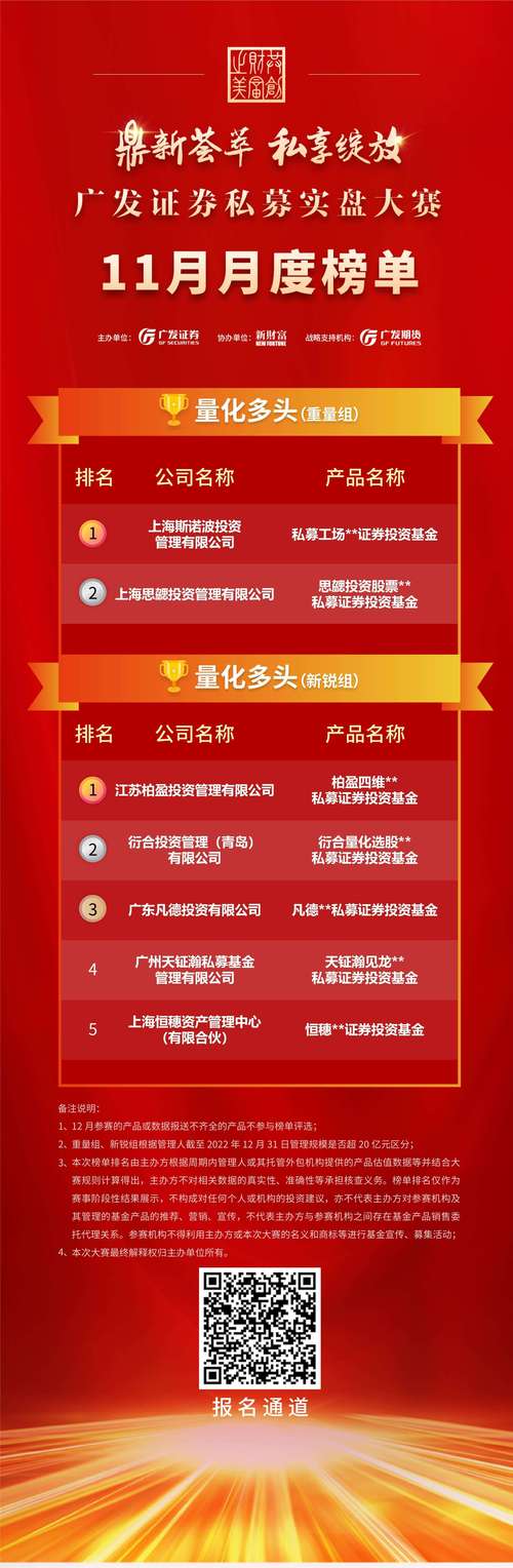 证券公司开户哪个佣金最低_证券开户哪个证券公司好_第二证券