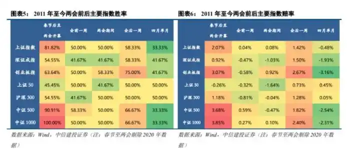 证券开户怎么开户流程_证券公司_第二证券