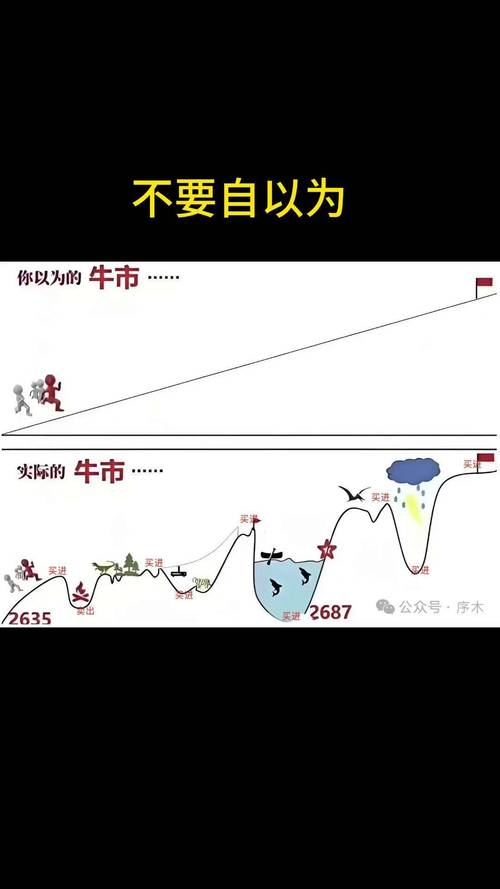 A股杠杆牛过去十年，如今场内场外杠杆啥态势股民超关心