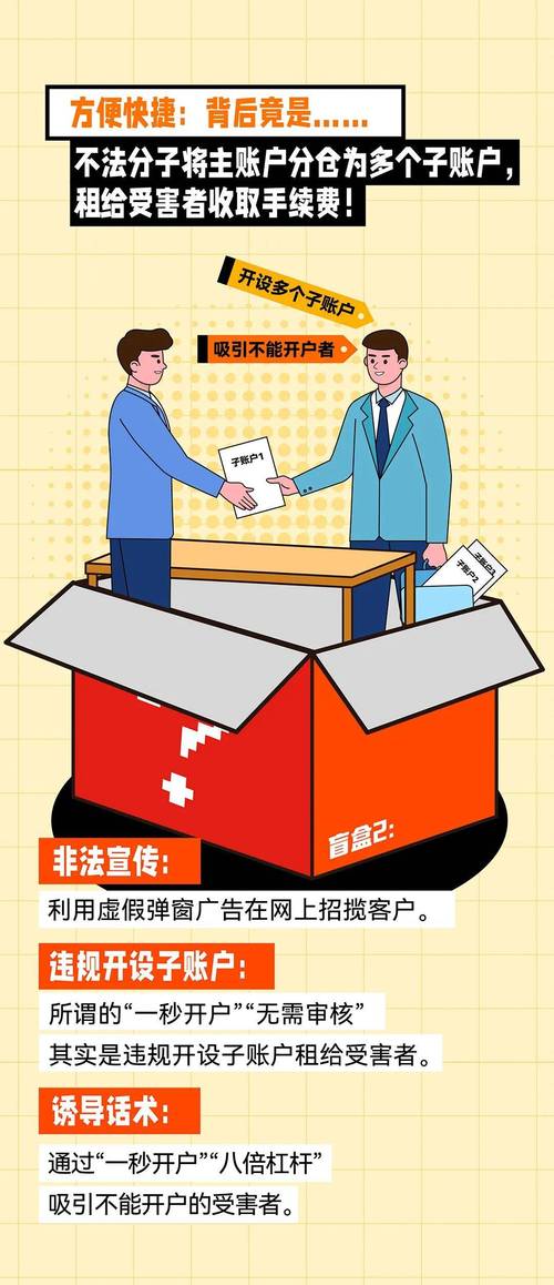 炒股贷款亏了20万怎么办_贷款炒股_炒股贷款还不上怎么办