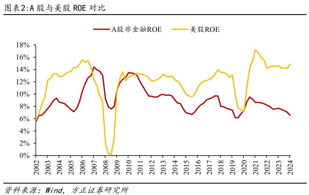 什么是杠杆股票交易_杠杆股票是啥_股票杠杆意思