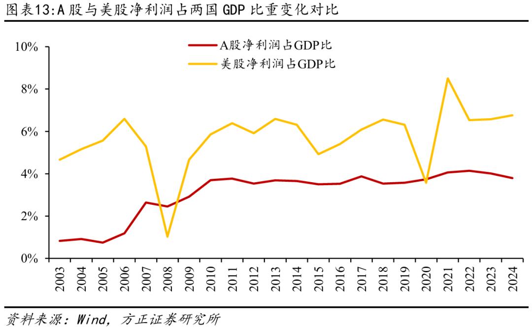杠杆股票是啥_股票杠杆意思_什么是杠杆股票交易