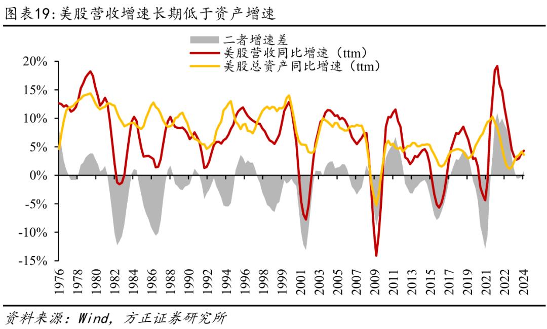股票杠杆意思_什么是杠杆股票交易_杠杆股票是啥