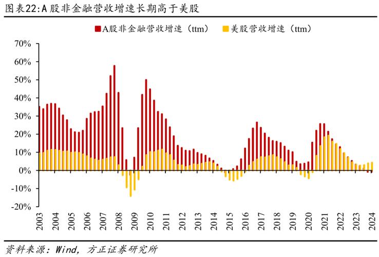 杠杆股票是啥_什么是杠杆股票交易_股票杠杆意思