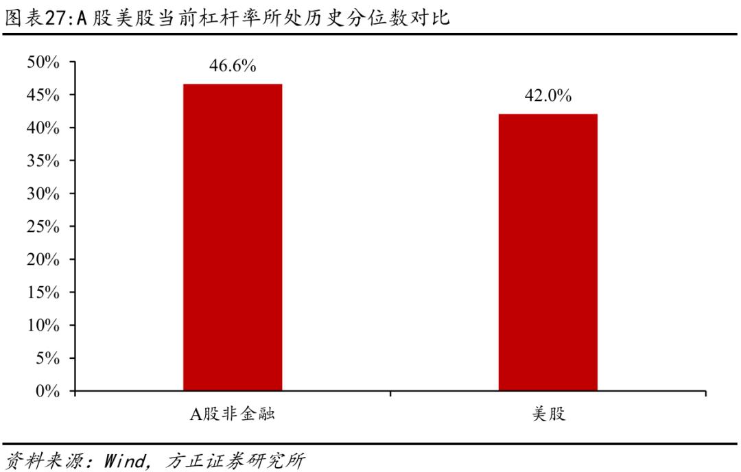 杠杆股票是啥_股票杠杆意思_什么是杠杆股票交易