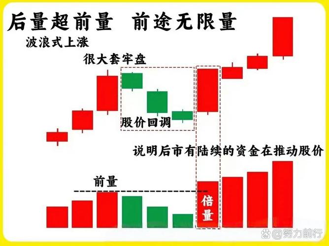 网上配资股票_股票配资实盘平台可靠性边界_实盘交易平台风险预判规则