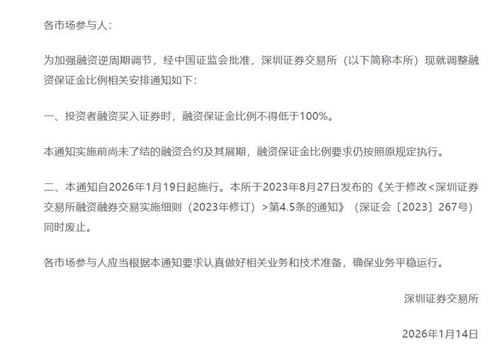股票杠杆多少倍_泓博医药股价波动_沪深北交易所融资保证金比例上调