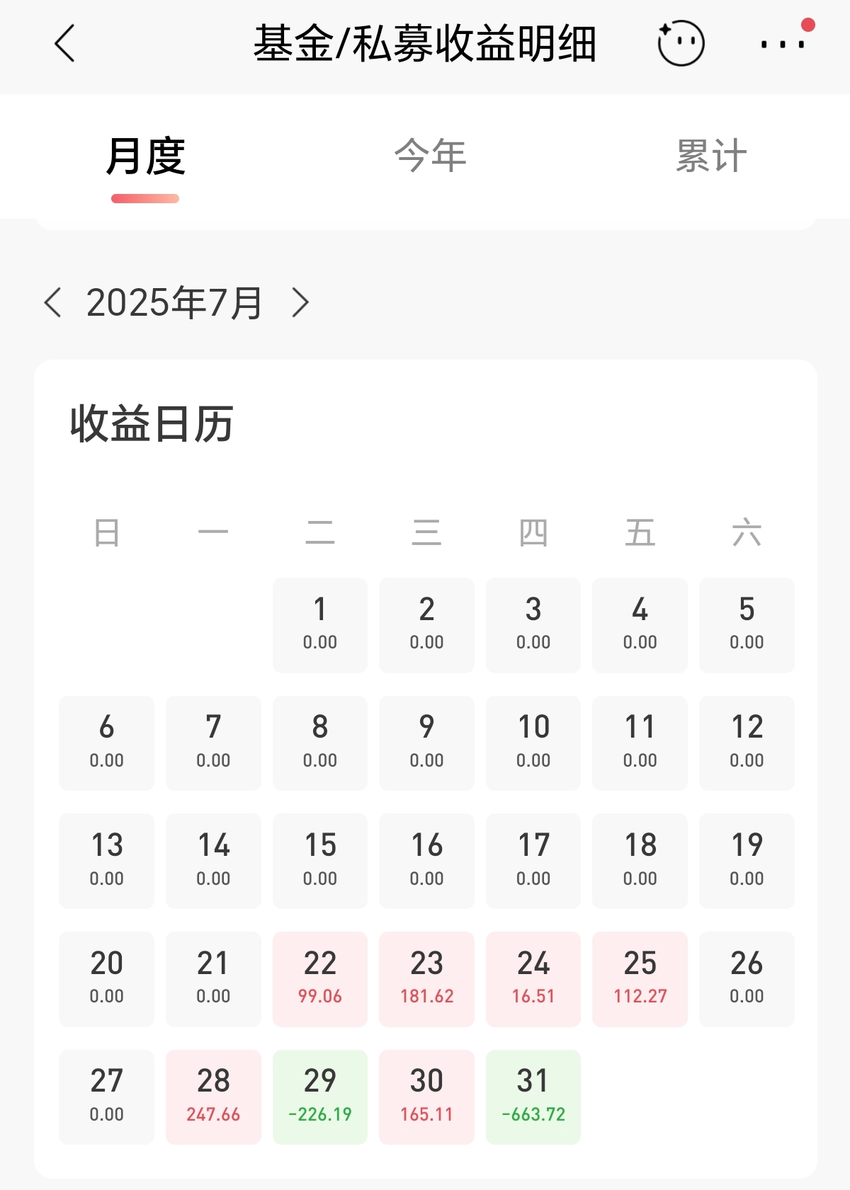 炒股开户_A股开户人数增长_新基民投资热度上升