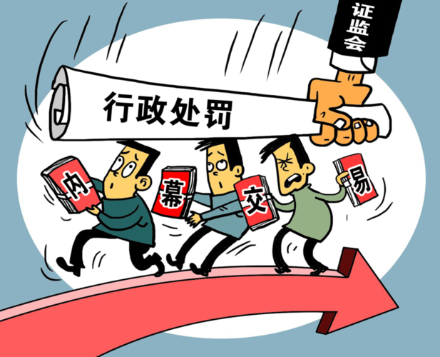 证监会持续监测清理场外配资平台_中国证监会公安部打击场外配资典型案例_网络配资