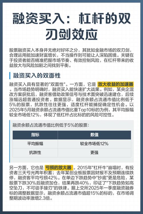 股票怎么融资买入_股市融资操作规范_融资交易标的筛选标准