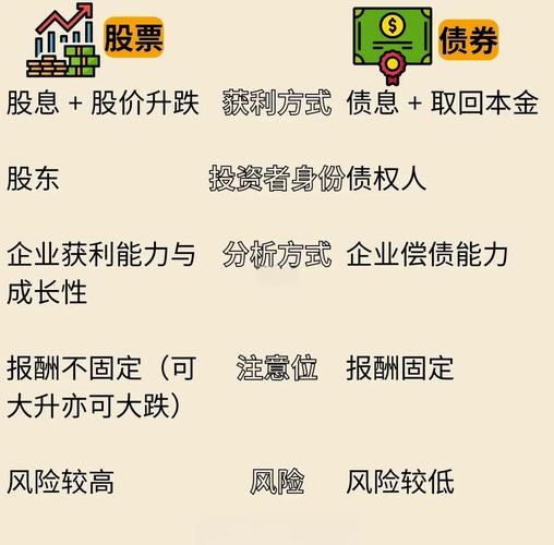 股票配资是什么意思啊_配资是什么意思_配股是什么意思