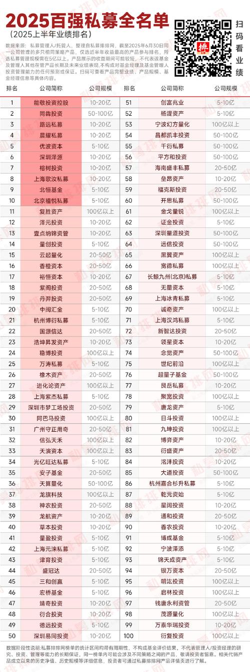 手机股票配资_查查配推荐的十大正规股票配资APP_2025年十大正规股票配资平台排行榜