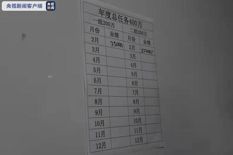 成都电信网络诈骗_配资_成都虚假股票配资App