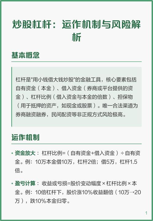 两融规则变严，杠杆炒股受限，看看对习惯加杠杆的人有何影响