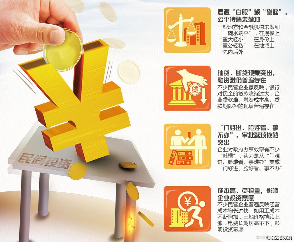 配资公司业务模式_配资公司风险分析_配资