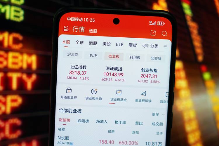 股票杠杆开户_A股成交量破万亿 技术牛市迹象 配资中介拉客户