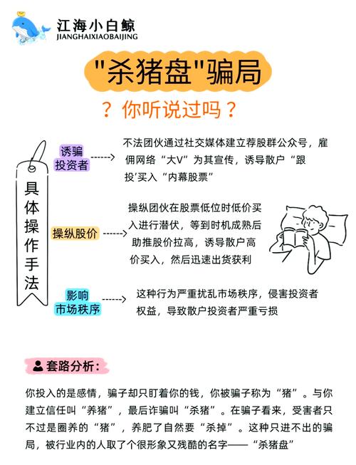 股票怎么加杠杆_荐股诈骗团伙 十倍杠杆股票软件 反向荐股骗局