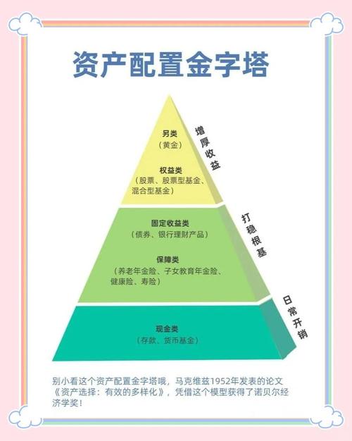 股票怎么加杠杆_股票配资业务火爆_配资公司苛刻条款