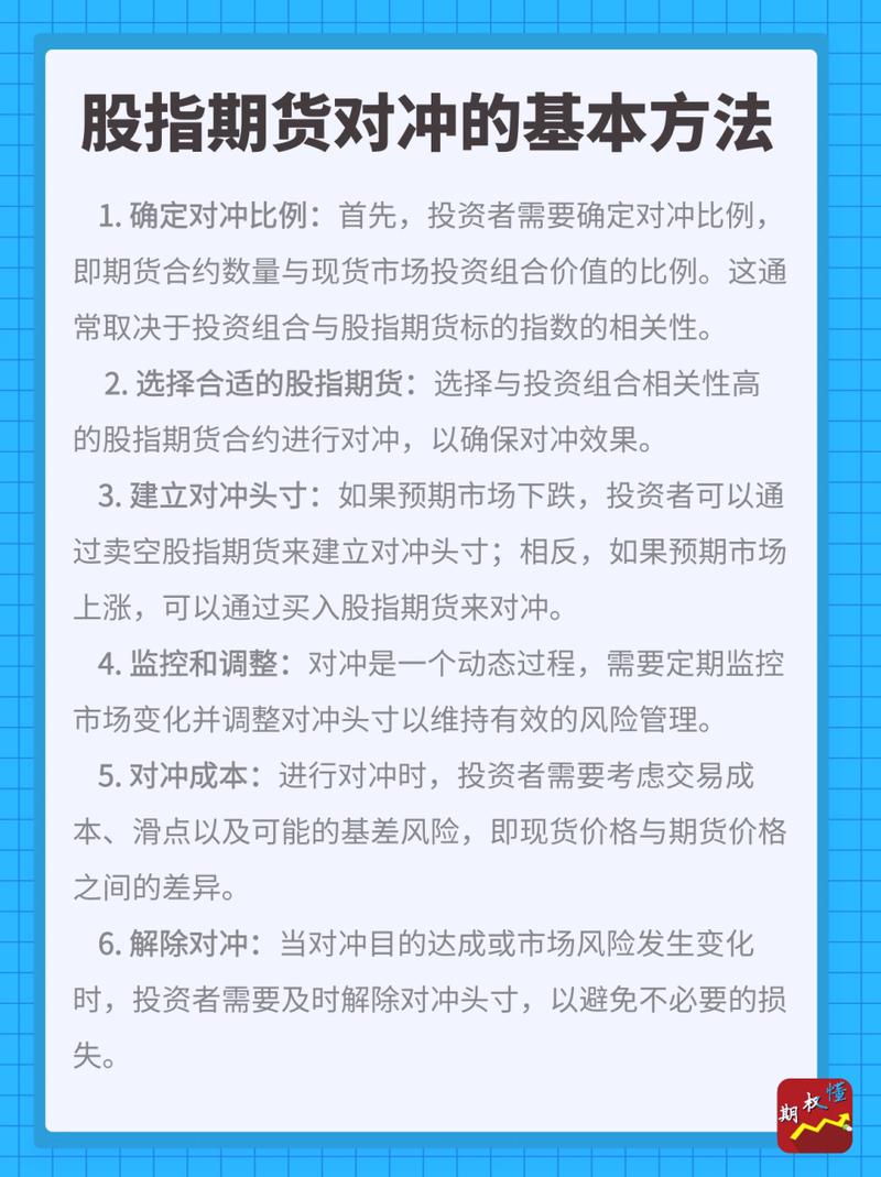 股指期货交易策略_股指配资_CTA策略股指期货