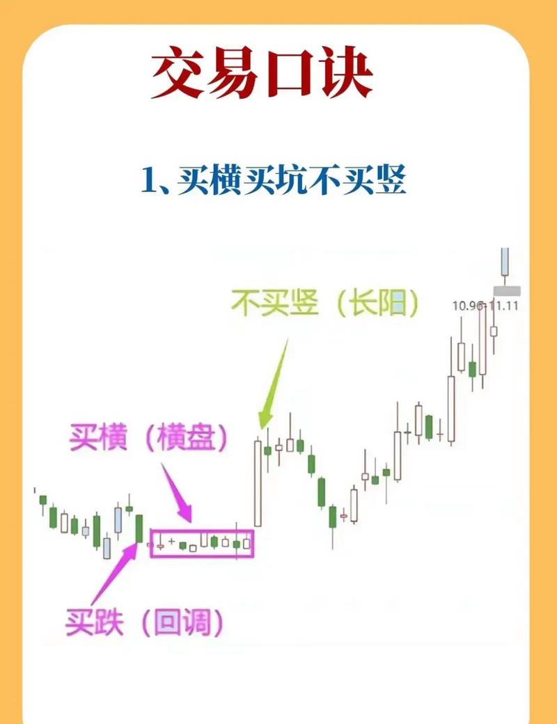 融资买入的股票好不好_银行股融资买入额_银行股融资偿还额