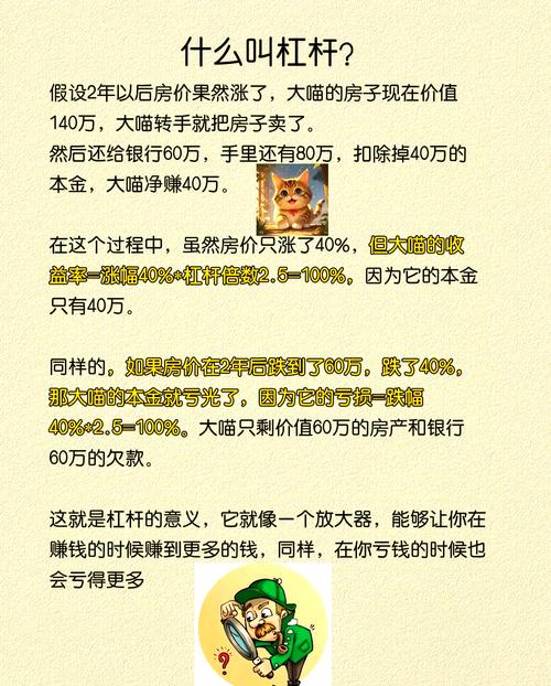 金融行业融资杠杆运用_股票如何使用杠杆_制造业资金需求与杠杆调整
