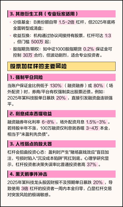 加杠杆风险大吗_股票配资是什么意思_股票投资加杠杆是什么意思