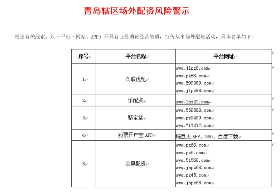 多地证监局公示场外配资黑名单，参与配资风险极大