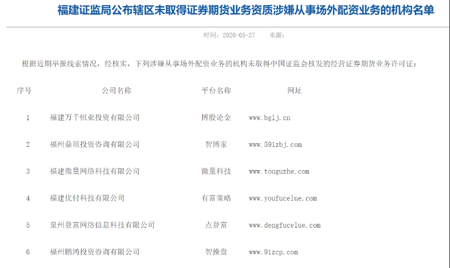 上百家平台违规配资_专业配资_场外配资黑名单