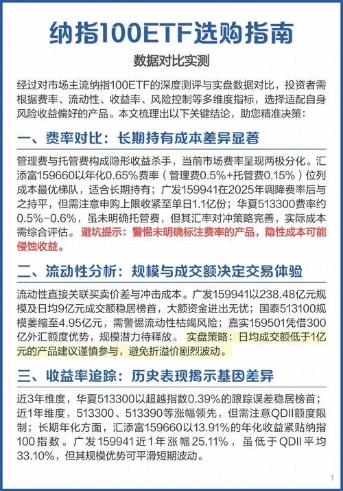 主流证券交易平台综合能力对比：费率、体验、风控全解析