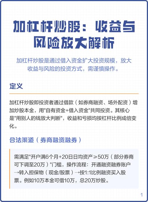 融资融券与场外配资区别_炒股如何加杠杆_股票加杠杆操作方式