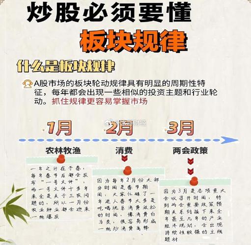 疯牛行情撩拨配资热情，监管发声降温高杠杆配资