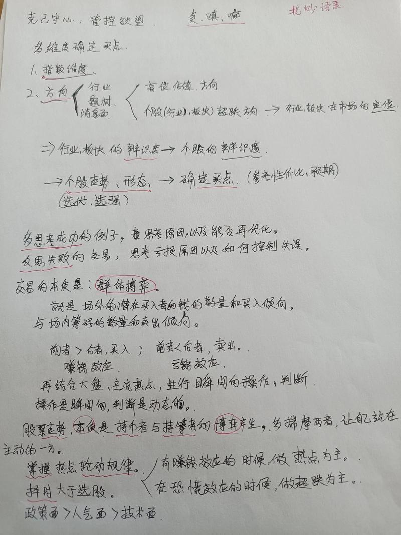 炒股心得分享：股票配资、榜单文章及消息面参考价值探讨