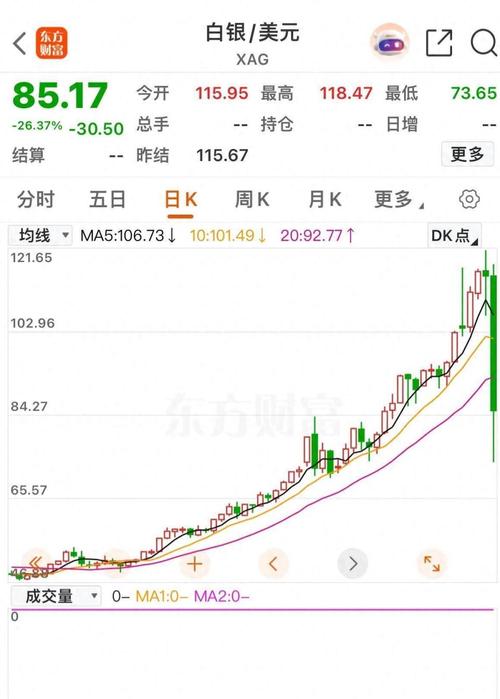 退休炒股骗局_股票怎么杠杆_荐股老师骗局