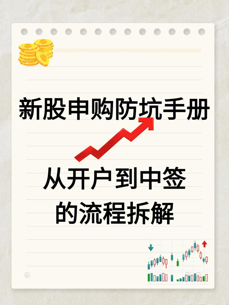 股票开户公司对比分析_炒股开户需要什么条件_选择股票开户券商