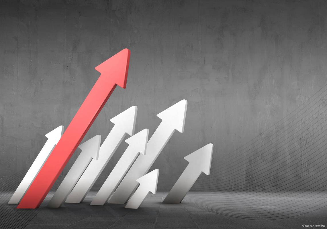 A股回暖场外配资再火，配资公司杠杆调整及优惠活动来袭