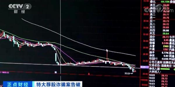 杭州荐股诈骗_杭州警方摧毁特大荐股诈骗团伙_配资安全