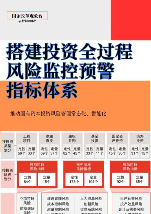 合规安全透明配资平台观察_2026年A股震荡市配资平台制度评估_证券配资系统
