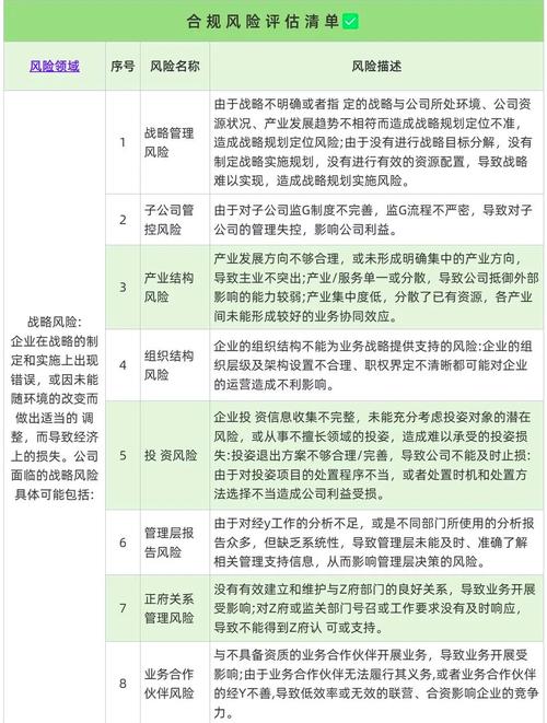 股票配资本质及风险解读：合规边界与投资者权益保护