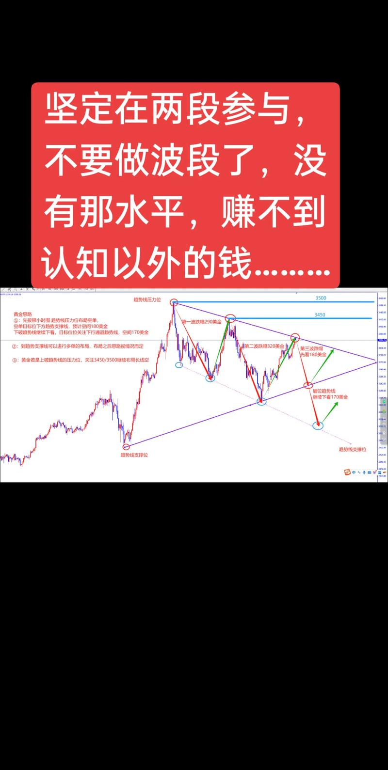 线上股票配资炒股_炒股心态_配资账户风险