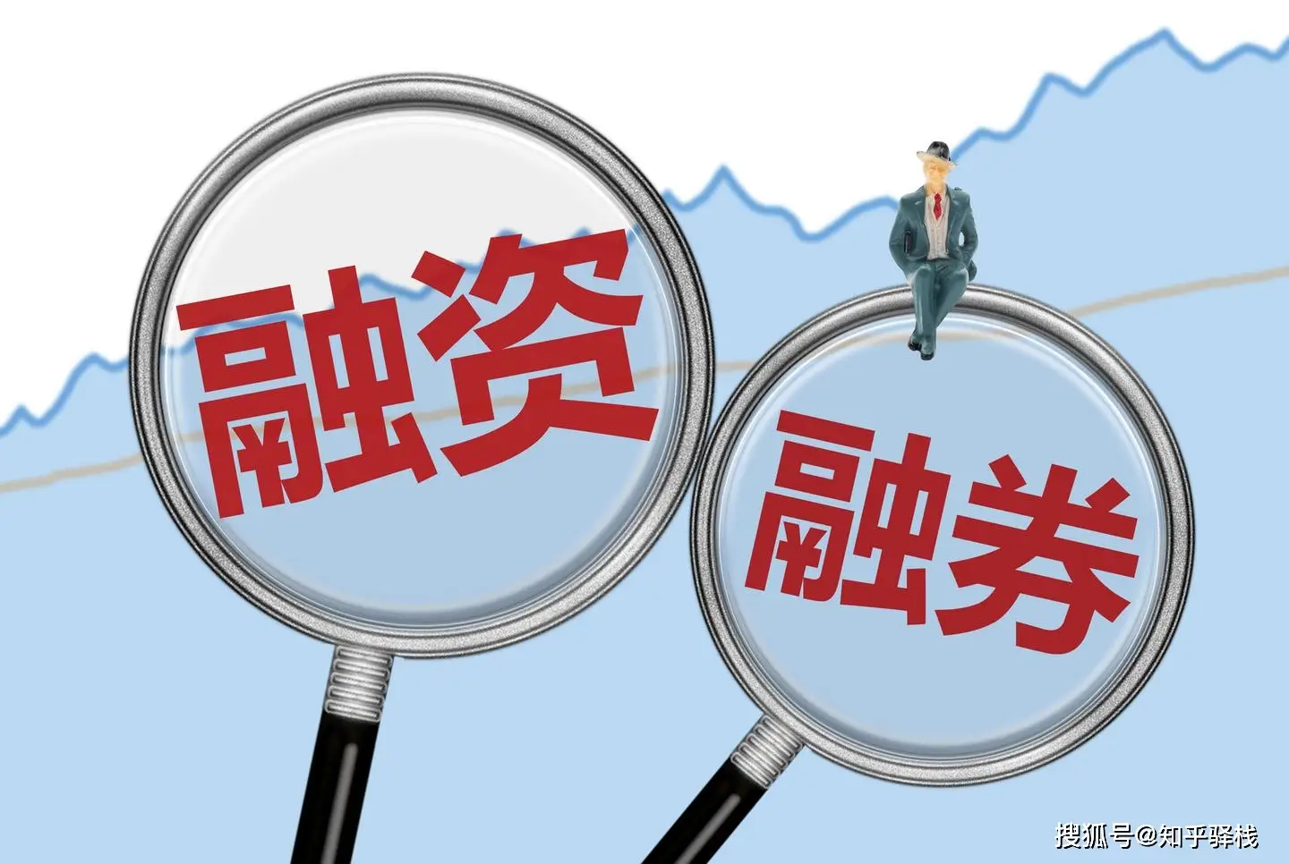 股票名字带‘融’啥意思？一文讲透融资融券核心要点