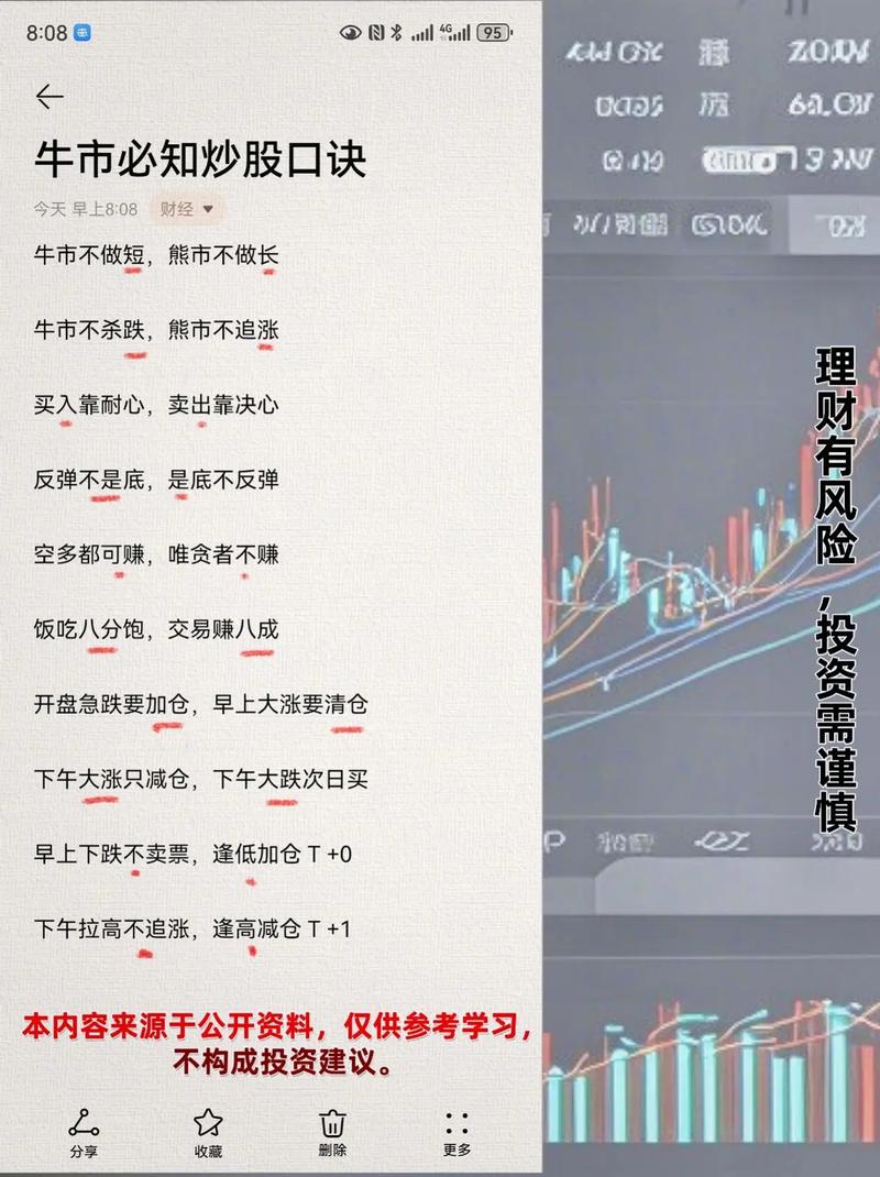 P2P股票配资风险_P2P平台客户资金保障保险_中国股票配资网