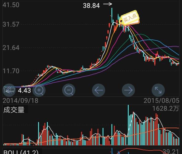 长沙股民170万四倍融资全仓一股两跌停赔光跳楼_股市配资风险高杠杆自杀事件_中国股票配资网