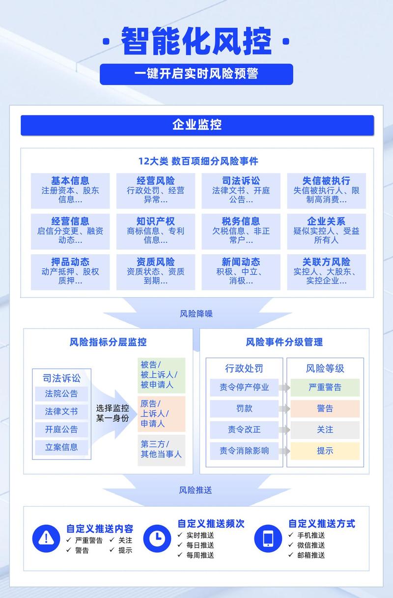 配资风控模式_线上配资公司_场外配资规模