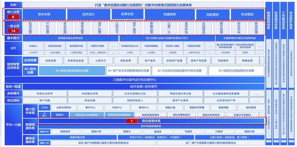 杠杆交易平台_2026年三月中东局势A股市场震荡整固风格切换科技升级资源配置双主线延展实盘杠杆平台合规性安全性交易透明度制度视角风险控制