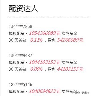 场外配资监管整治 黑名单平台 高杠杆配资_股票配资公司合法吗