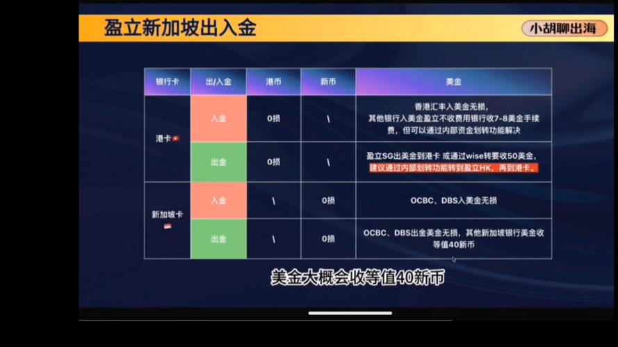 尊嘉证券_港美股零佣金互联网券商_尊嘉金融