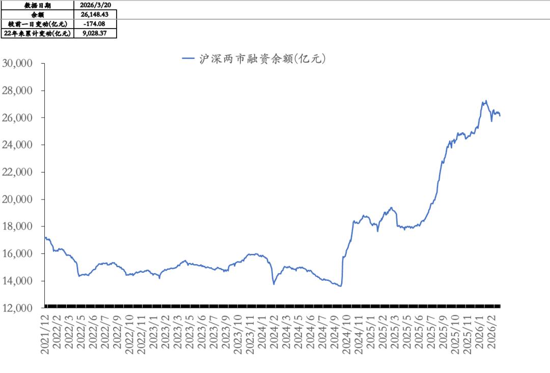 个股跌幅分析_股票扛杆_战后伤势指数