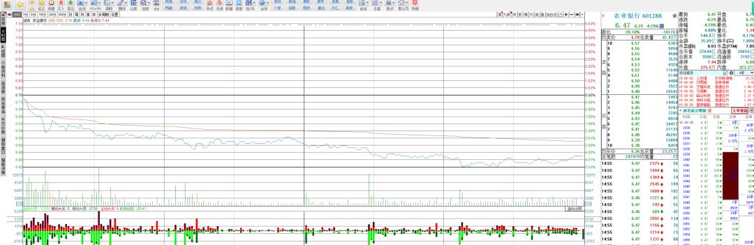 股票扛杆_个股跌幅分析_战后伤势指数