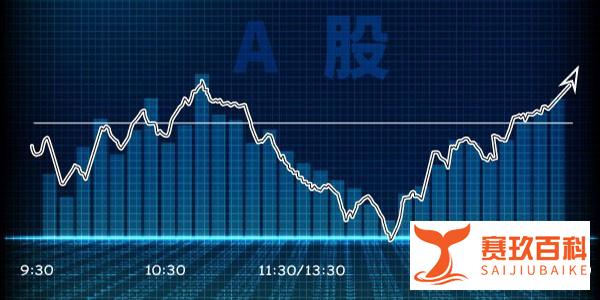 怎么杠杆买股票？融资融券和场外配资两种方式，风险天差地别